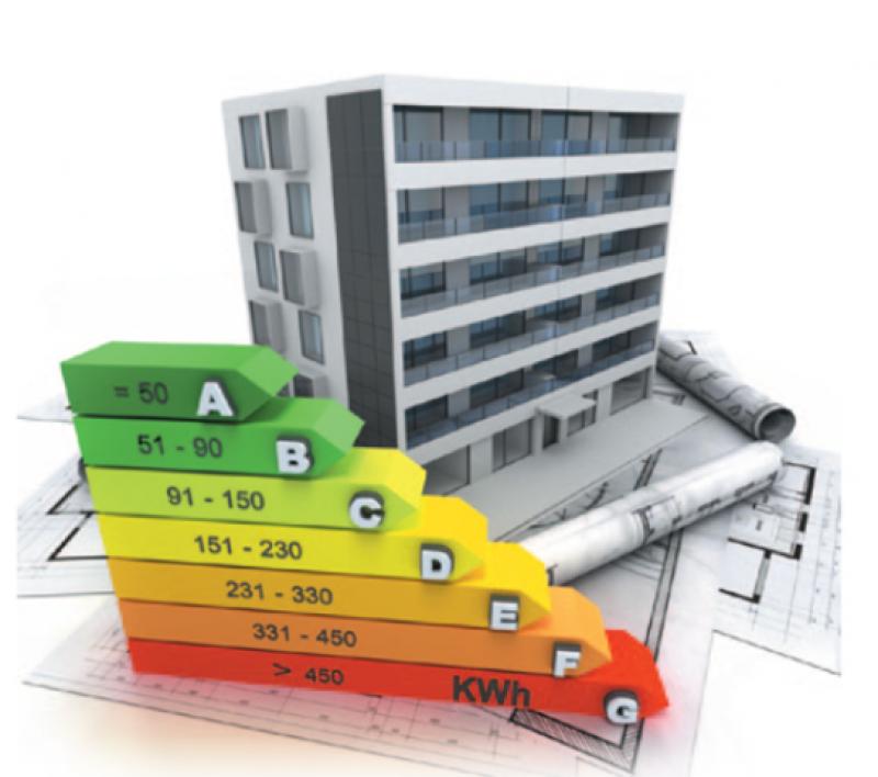 классы энергоэффективности зданий, энергопотребление, энергоэффективность