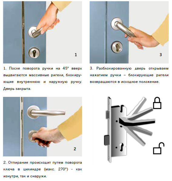 Фото: запирание двери без ключа с помощью ручки