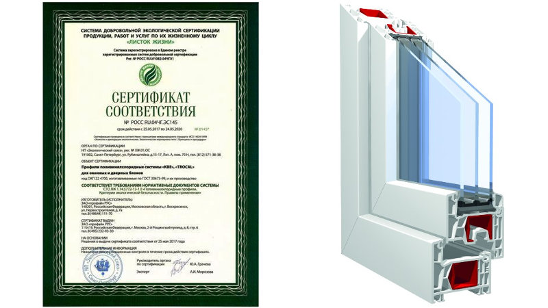 Фото: компания profine RUS и ее бренды КВЕ, TROCAL прошли добровольную экологическую сертификацию и получили экомаркировку "Листок жизни" 