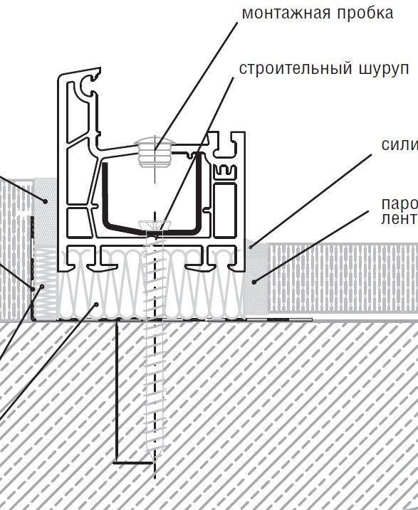 Фото: при тонком армировании невозможно прочно закрепить окно на монтаже, Не закрывается пластиковое окно