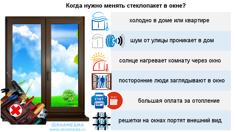 Замена пластикового стеклопакета: как поменять стекло своими руками