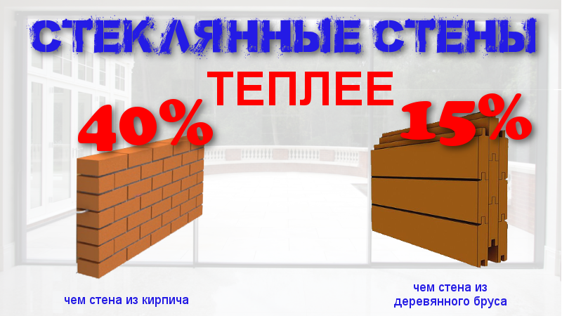 Размеры пластиковых окон в частном доме 