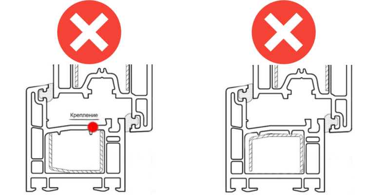 Фото: армирование рамы противовзломного окна – неправильный вариант: слева – крепление противовзломной фурнитуры производится в пластик, справа – данный металл нельзя так устанавливать (внизу нет стенки, чтобы закрепить армирование к оконному профилю.    