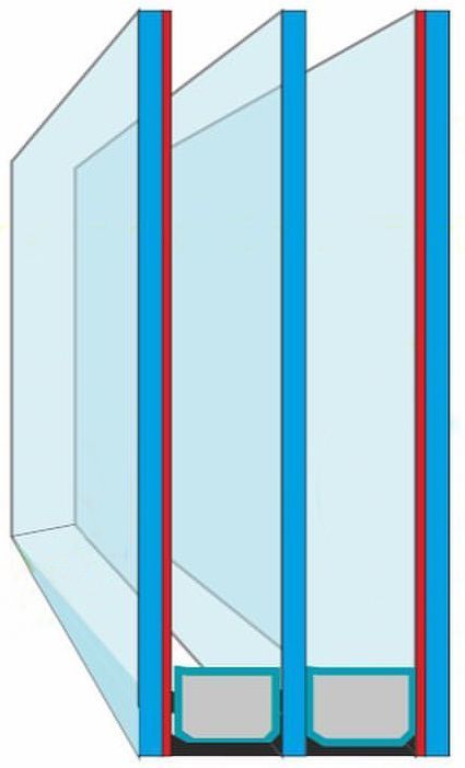 Фото: расположение 2-х И-стекол в стеклопакете и положение i-покрытия (красным цветом), i-стекло
