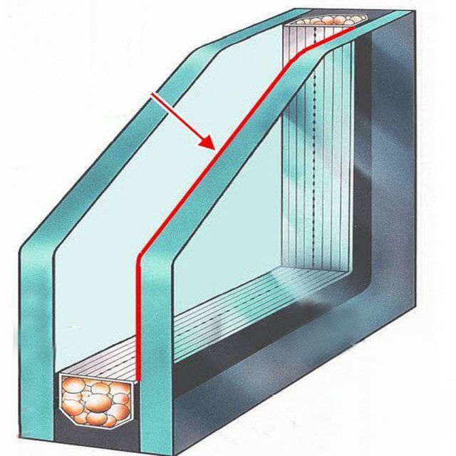 Фото: классическое И-стекло может быть установлено только в составе стеклопакета и покрытием внутрь, i-стекло