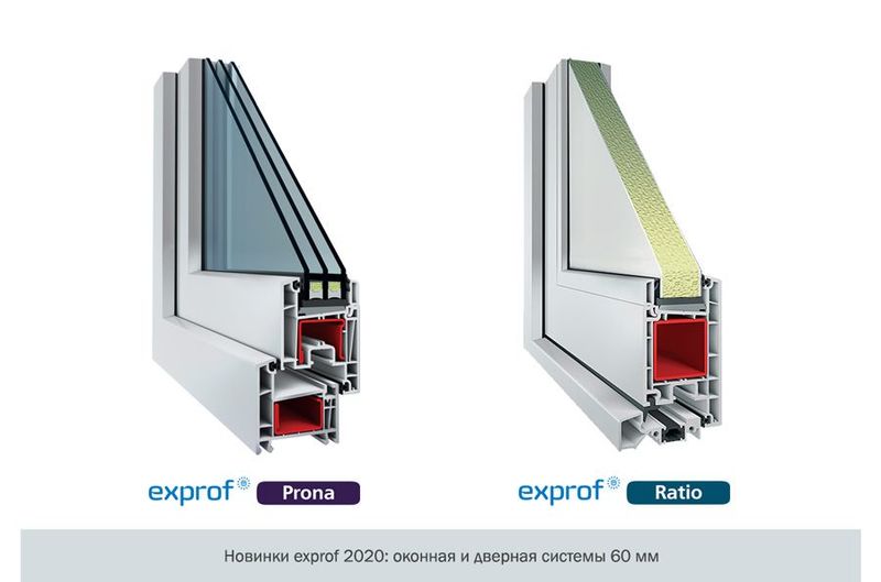 Оконные и дверные новинки exprof 2020 – профиль 60 мм