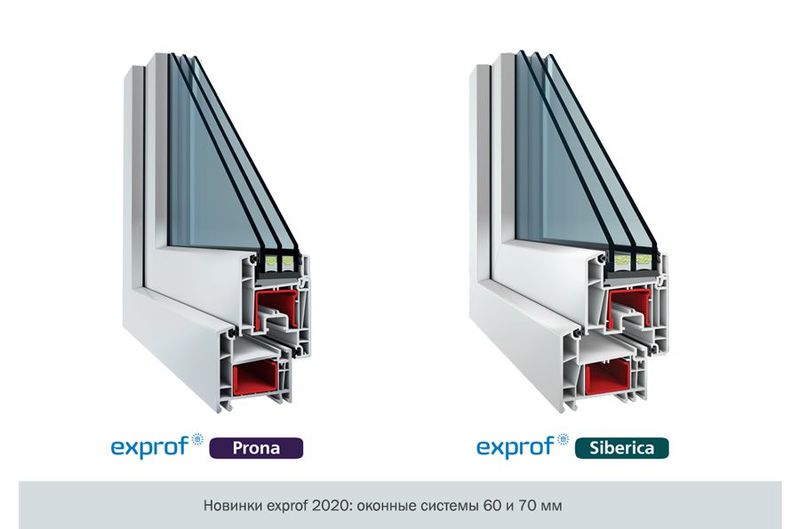 Оконные и дверные новинки exprof 2020 – профиль 60 мм