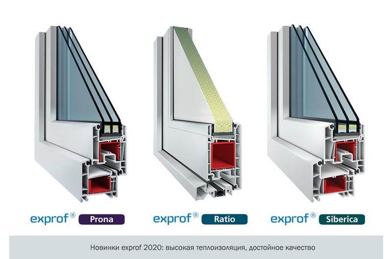 Оконные и дверные новинки exprof 2020 – профиль 60 мм