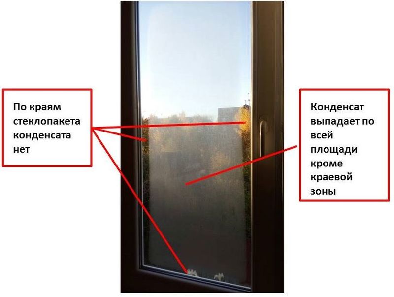 Фото: если на вашем пластиковом окне выпадает конденсат с наружной стороны – радуйтесь! У вас очень качественное окно, которое не выпускает тепло наружу. А конденсат быстро испаряется