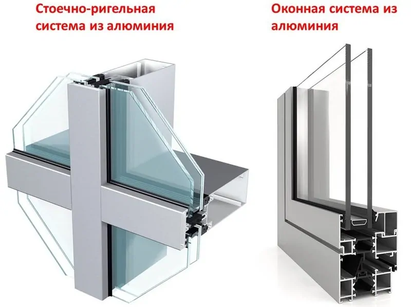 Фото: для фасадного остекления используются алюминиевые стоечно-ригельные системы. В пластике таких систем нет. По сравнению с раздвижным теплым алюминием, стоечно-ригельная система выигрывает поединок (цена ее ниже). © alutex  