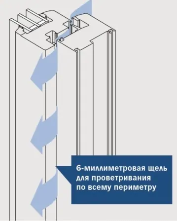 Треугольные окна – хлопотно, но эффектно