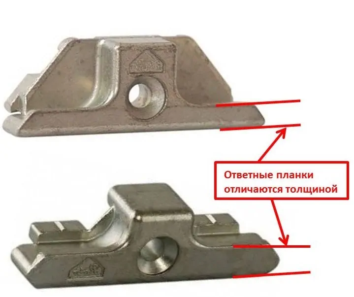 Фото: если ответная планка тоньше, чем необходима, прижим створки будет неплотным и продувание гарантировано. Если она толще – створка будет очень туго закрываться*. © Roto 