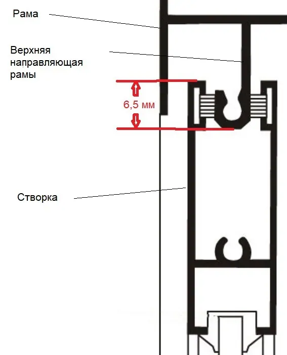 Фото: глубина захода верхней направляющей рамы внутрь алюминиевой раздвижной створки, окна на лоджии