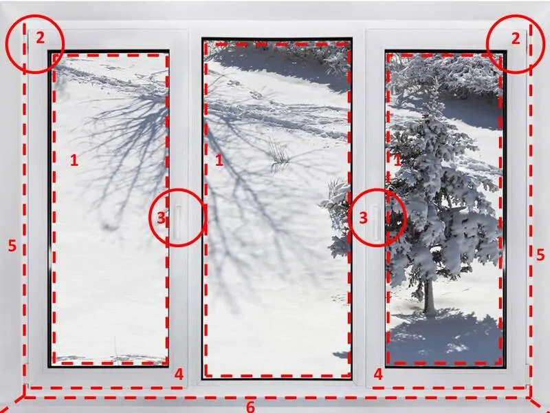 Фото: Основные места образования наледи: 1) Края стеклопакетов. 2) Верхняя петля. 3) Ручки. 4) Нижняя часть створки. 5) Стык окна с откосами. 6) Стык окна с подоконником, © Depositphotos.com 
