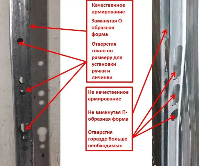 Если отверстия прорезаны с нарушением, или армирование и вовсе разрезано пополам створка не будет держать форму при перепадах температуры. В этом случае верхний и нижний угол не будут прилегать к раме и будет сильное продувание. , © oknamedia