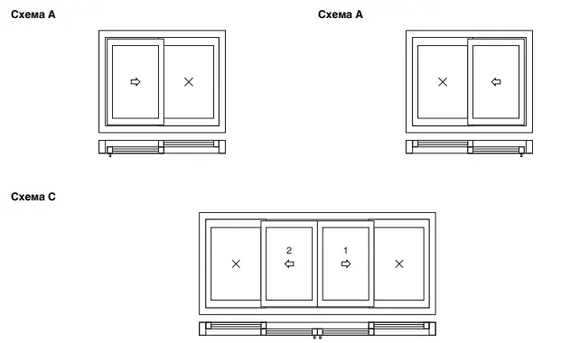 Фото: возможны две схемы открывания с одной или двумя створками, © MACO  