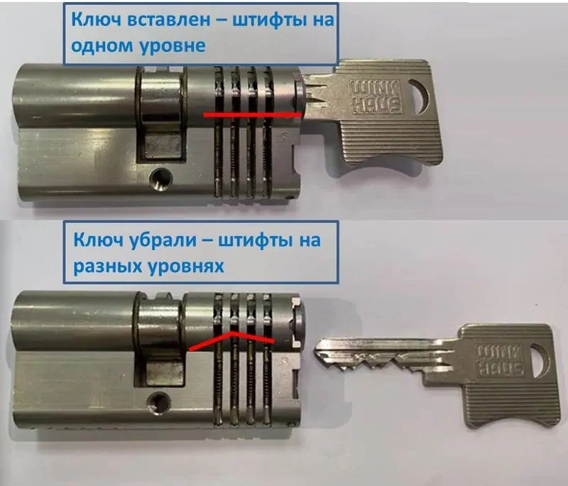 Фото: работа штифтов цилиндра keyTec X-TRA (в разрезе). © oknamedia 