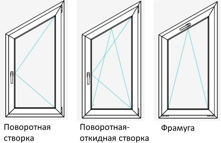 Фото: Открывание нестандартных трапециевидных окон. © oknamedia 