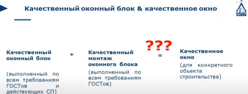 Фото: выдержка из доклада Константинова А. П. на «Оконной ассамблее», © Oknamedia