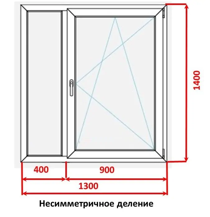 Фото: несимметричное деление двухстворчатого окна размером 1300х1400мм – глухой проем 400мм и створка 900мм. © oknamedia 