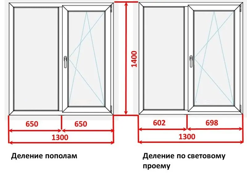 Фото: симметричное деление двухстворчатого окна размером 1300х1400 мм – пополам и по световому проему. © oknamedia 