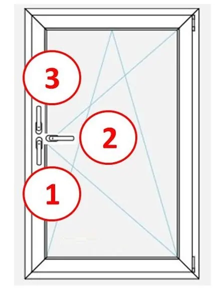 Фото: Позиции ручки при правильном открывании пластикового окна. © oknamedia  