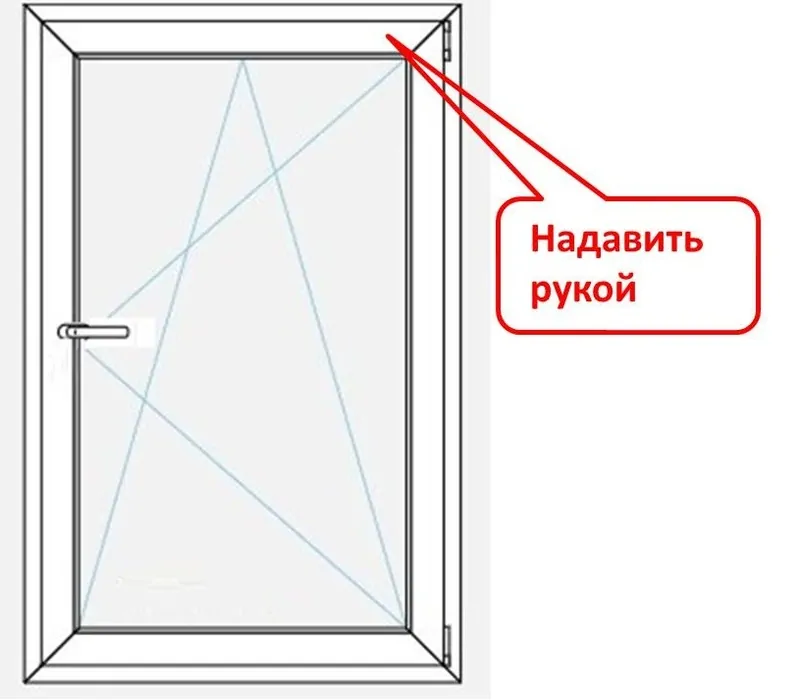 Оконные створки. Угол оконный. Створка окна. Окна с открывающейся створкой щире. Почему окна некоторых