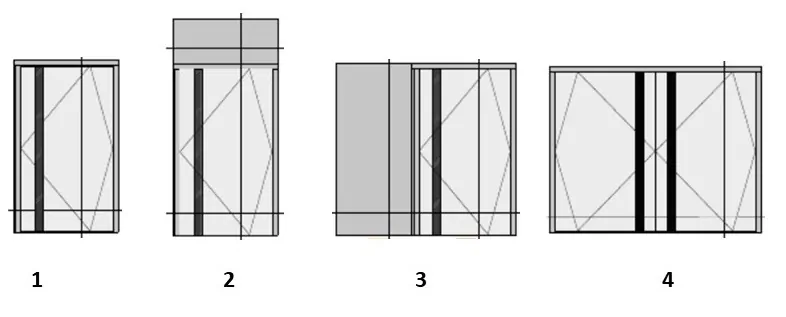 1 – одностворчатая дверь, 2 – одностворчатая с глухой частью вверху, 3 – одностворчатая с глухой частью сбоку, 4- двустворчатая пивотная дверь. © Alumil  