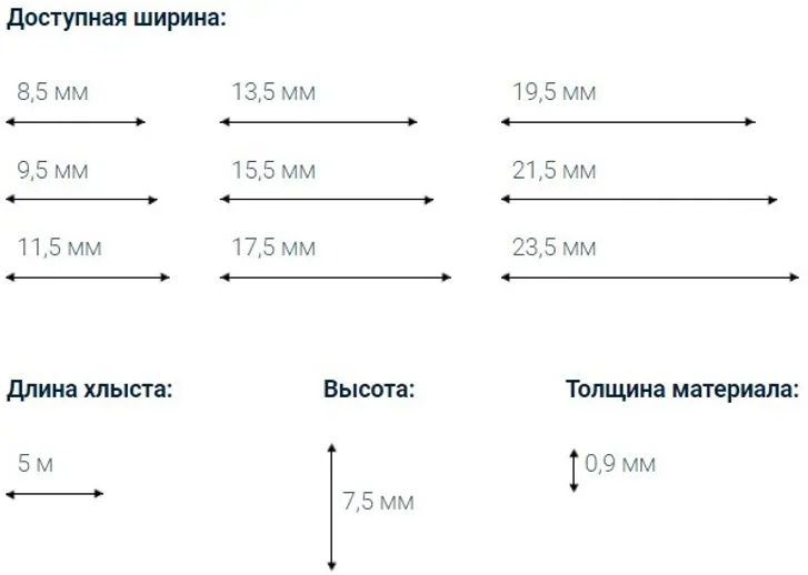 Размерный ряд терморамки Warmex PRO. © Warmex 