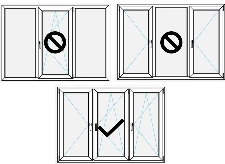 Фото: схемы открывания трехстворчатого окна: верхний ряд – неправильно (Х), нижний ряд – правильно (V). © oknamеdia 