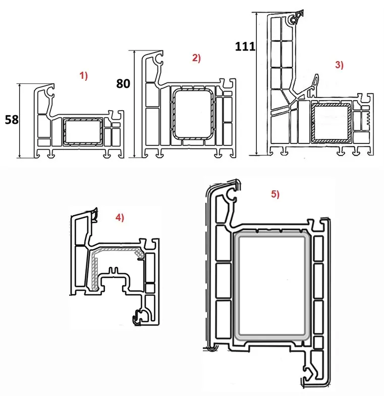 Рис.5. Оконные профили разной высоты, © VEKA