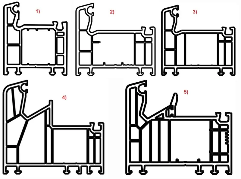 Рис.9. Оконные профили ПВХ с различным количеством камер, © VEKA