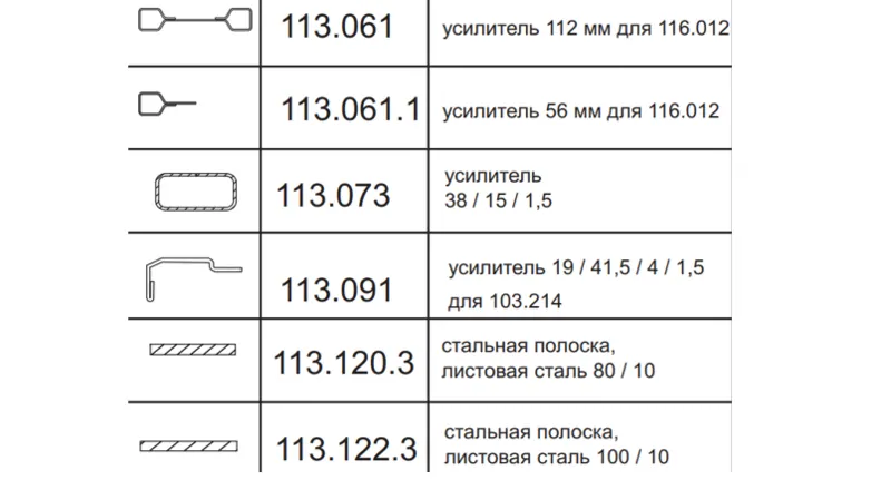 Рис.24. Стальное усиление соединителей, © VEKA