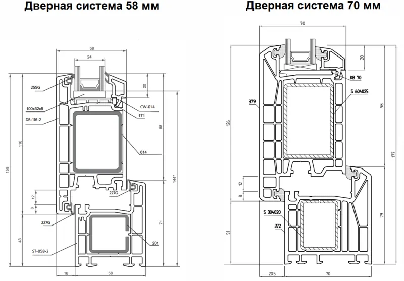 Рис. 16, дверные системы 58 и 70 мм, © oknamedia