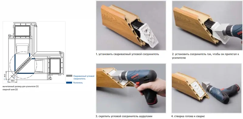 Рис. 20, из технической документации производителя дверного профиля VEKA, © VEKA