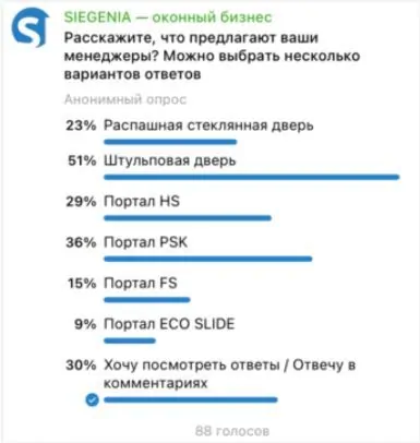 Фото: опрос SIEGENIA в ТГ-канале SIEGENIA – оконный бизнес. Представителям оконных компаний задали вопрос о том, какие решения для нестандартных дверных проемов чаще всего предлагают их менеджеры. 