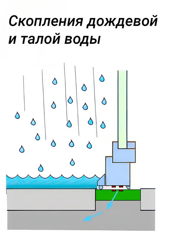 Фото: «Алюмат». Нулевой магнитный порог: скопление воды 