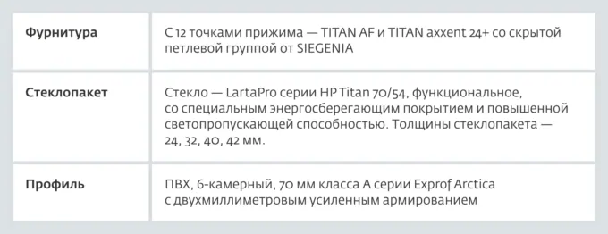 © SIEGENIA  