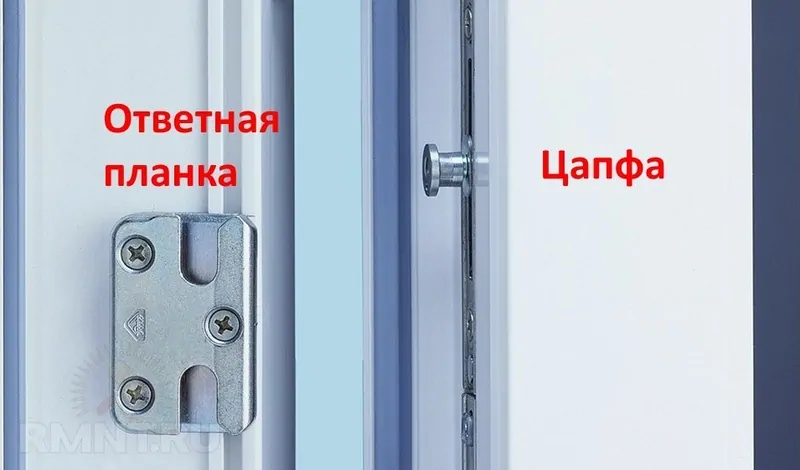 Фото: на створке есть выступающие элементы – цапфы, на раме ответные планки, за которые цапфы цепляются*. © Roto 
