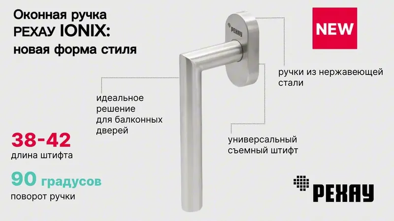 Фото: оконная ручка РЕХАУ IONIX, © РЕХАУ 