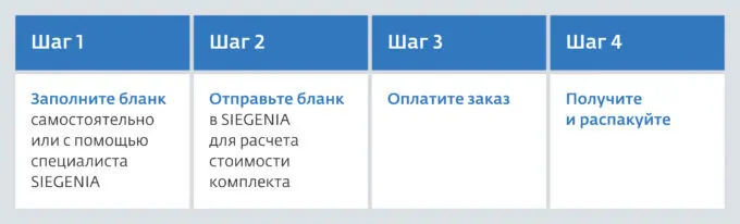 © SIEGENIA  