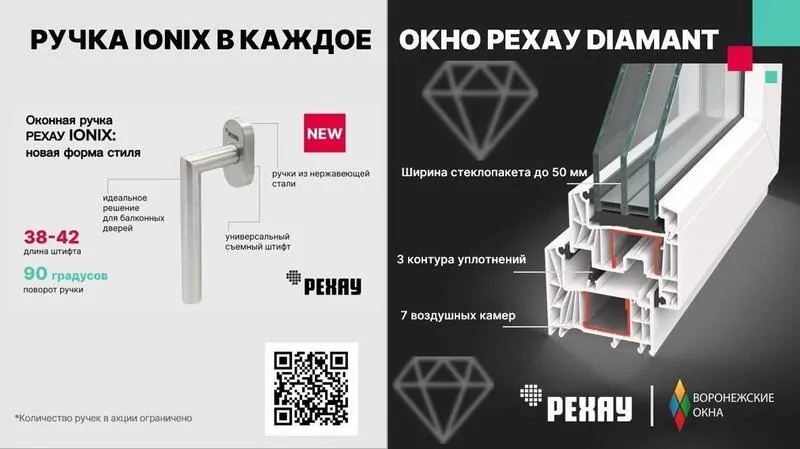 Фото: совместная акция РЕХАУ и «Воронежских окон», © РЕХАУ 