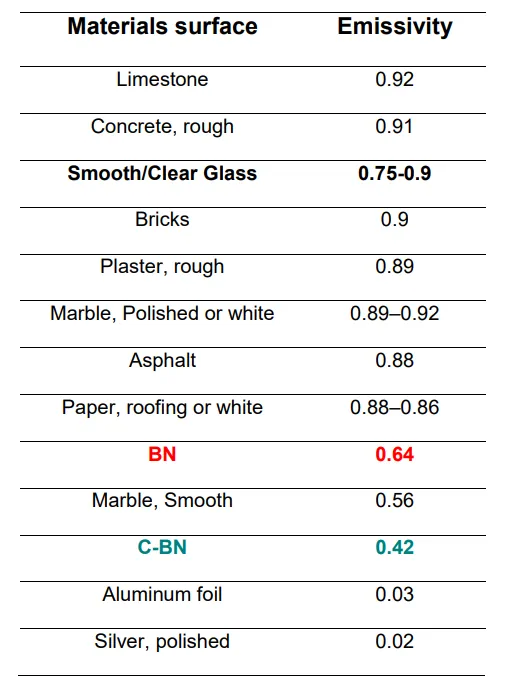 Фото: выдержка из протокола исследования