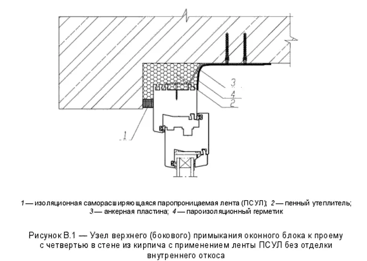 Выдержка из ГОСТ 30971-2012 «Швы монтажные узлов примыкания оконных блоков к стеновым проемам. Общие технические условия»