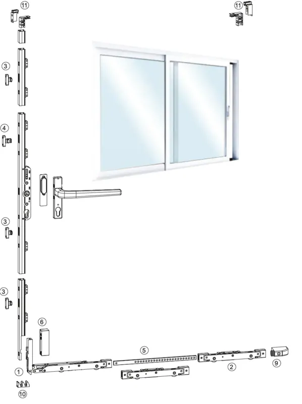 © ЕТС Групп  