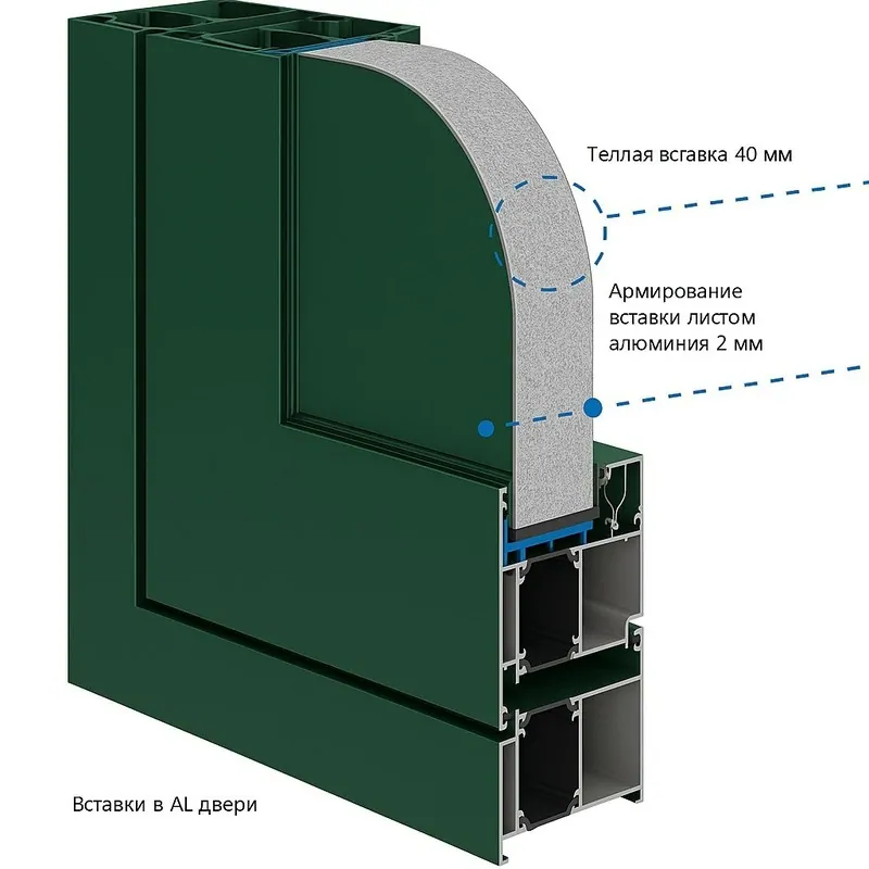Схема готового дверного заполнения в разрезе. © ЕТС Групп    