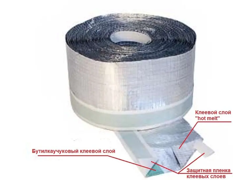 Пароизоляционная монтажная лента Робибанд ВС (под сухую отделку) для герметизации внутреннего оконного откоса, © Робибанд 