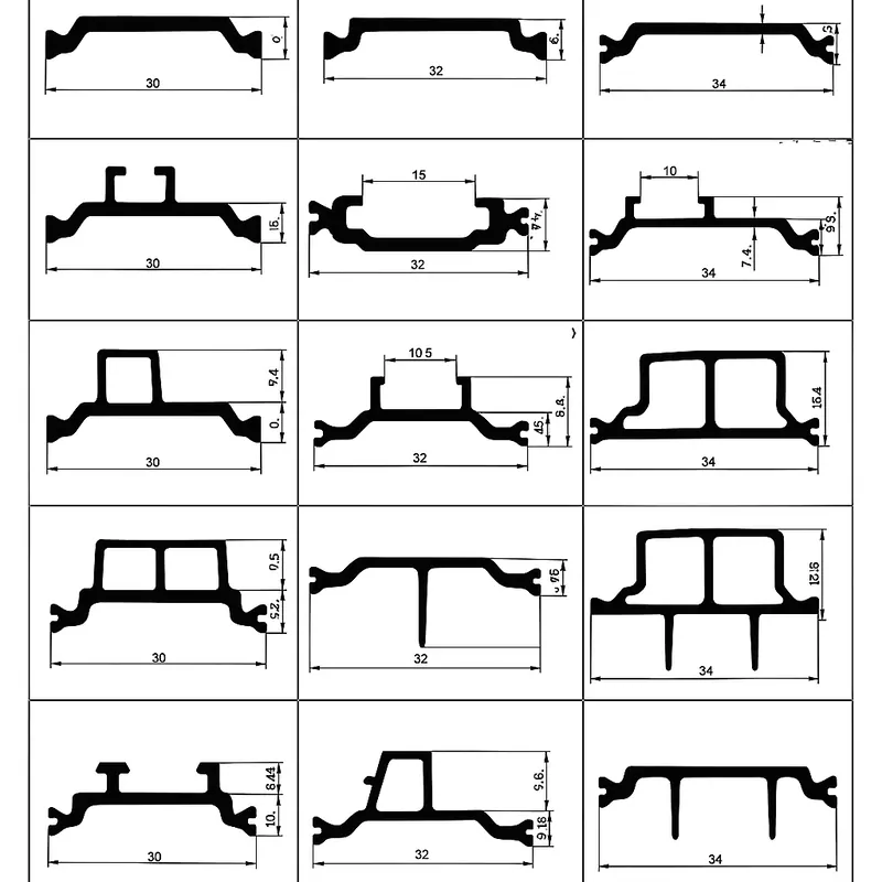 Варианты дизайнов полиамидных термомостов ThermoKontur. © ЕТС ГРУПП 