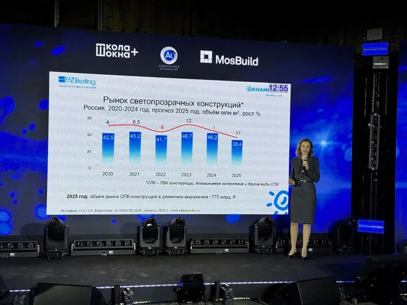  Рынок СПК упал на 17% в 2025, а рынок пластиковых окон на 25% © oknamedia