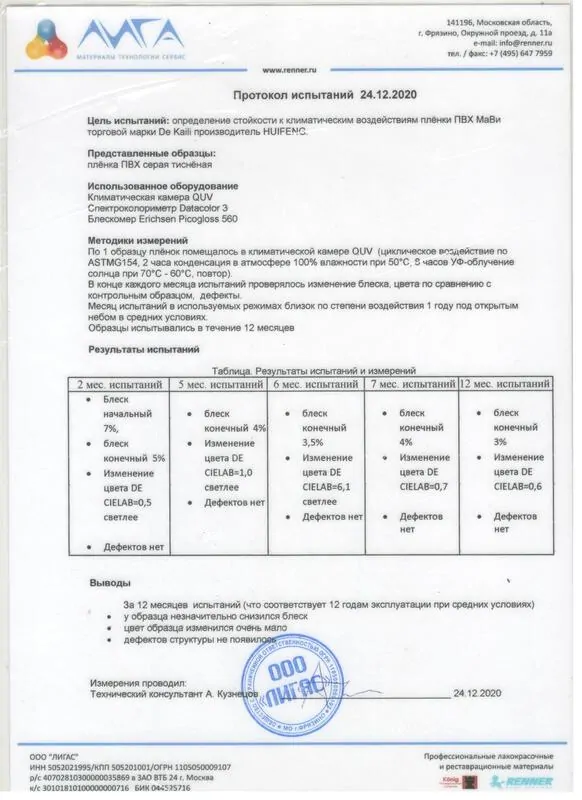 Сертификат на ламинационные пленки MAVI для ДекорС © оknamedia 